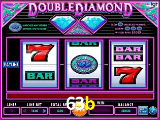 Desvendando o Mundo dos Jogos Virtuais na 63b